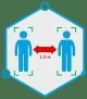 AziGuard Social Distance Detector
