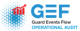 GEF Operational Audit