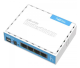 MikroTik Router
