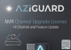 AziGuard NVR 8 ch Upgrade